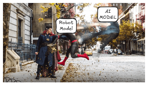 Part 3: The Embodiment Interface