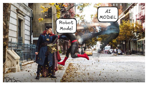 A robot model and an AI model as two complete systems coordinating with each other